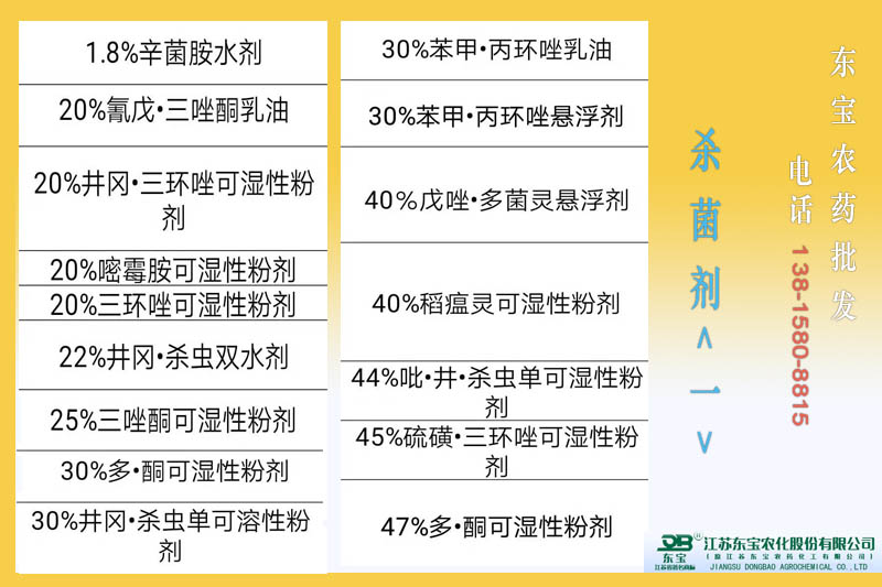 东宝杀菌剂(一)